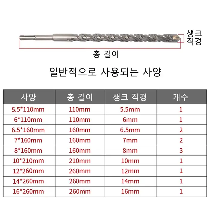 Jeu de forets SDS Plus 17 pièces 110 160 200 250 mm pour marteau électrique
