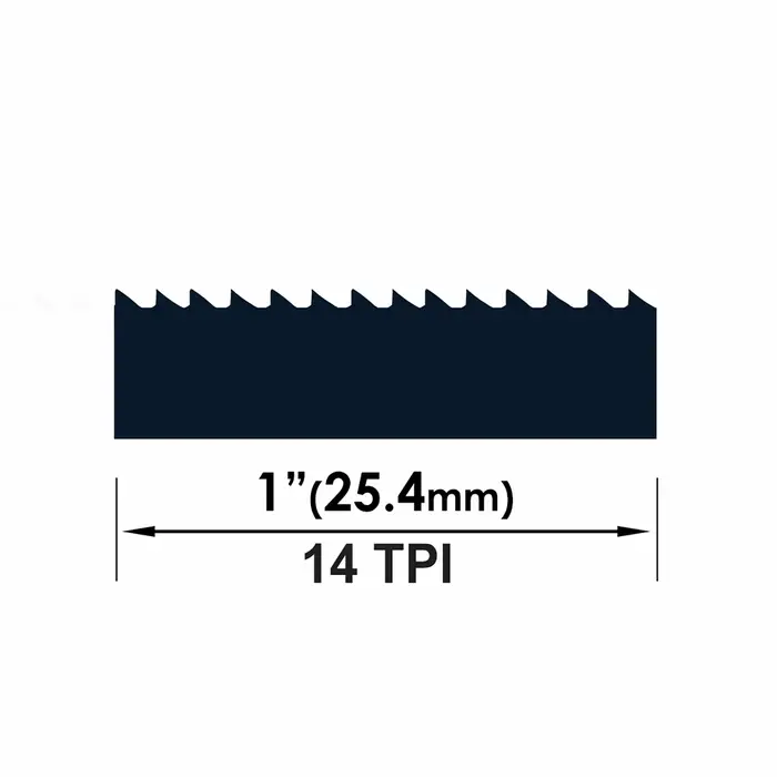 Lames de scie à ruban 1065mm, 1065x5x0.35mm pour scie à ruban PROXXON MBS240/E MBS115/E, TPI 14 et 2