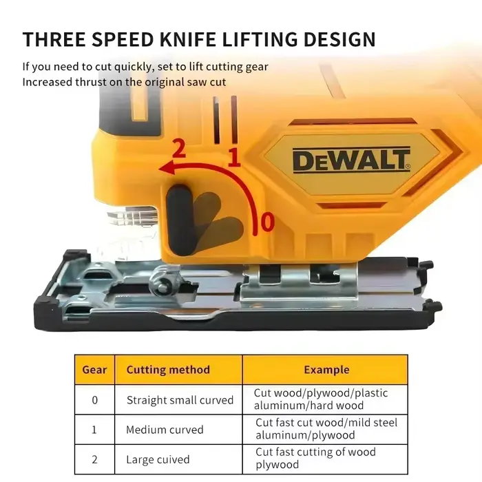 Scie sauteuse sans fil Dewalt Brushless Curve Saw 20V
