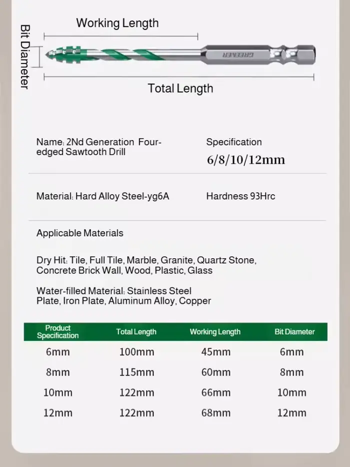 Foret excentrique dentelé à quatre cannelures avec une dureté diamantée ultra forte pour une perçage précis et une durabilité durable