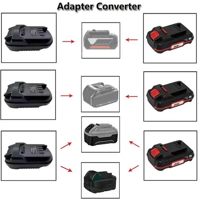 Adaptateur de batterie de remplacement pour Dewalt/Makita/Milwaukee/Bosch 18V