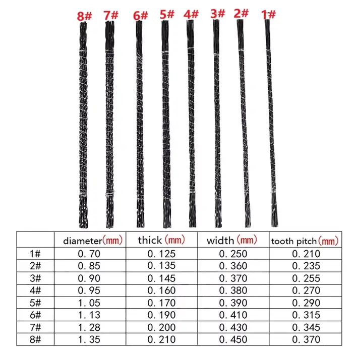 Lot de 12 lames de scie à fil diamanté pour la découpe de bijoux et de métaux