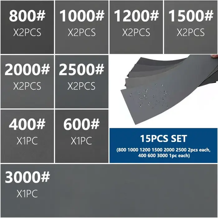 XCAN – ensemble de papier de verre