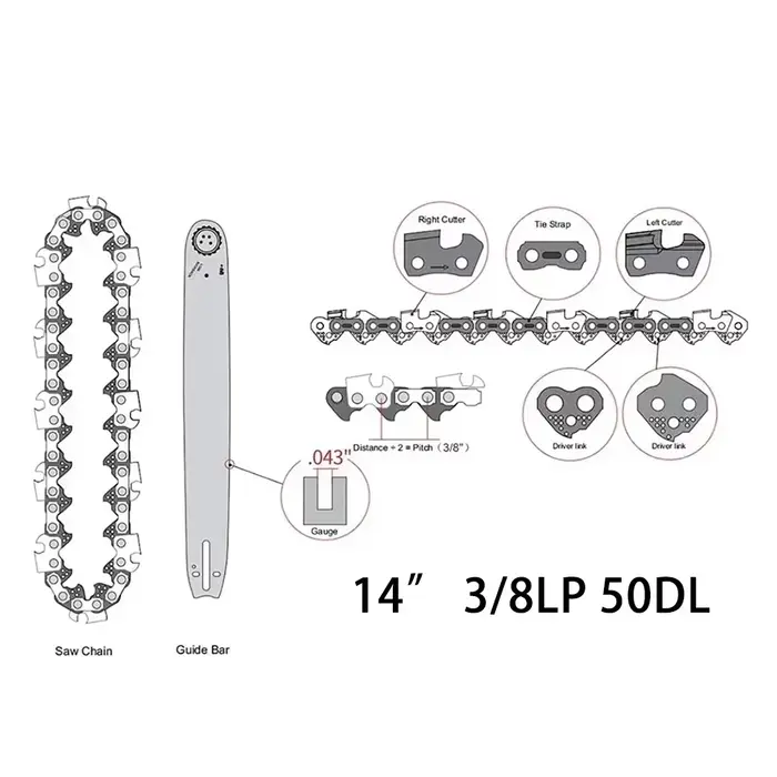 Scie coupe-bordures pour Stihl Garden Home