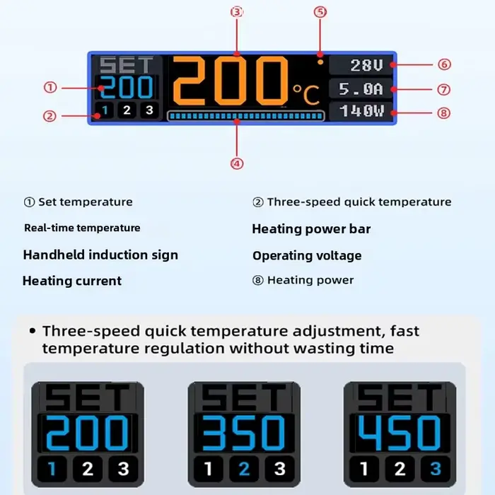 ALIENTEK T90 fer à souder intelligent 140W affichage numérique Portable sommeil automatique PCB préc