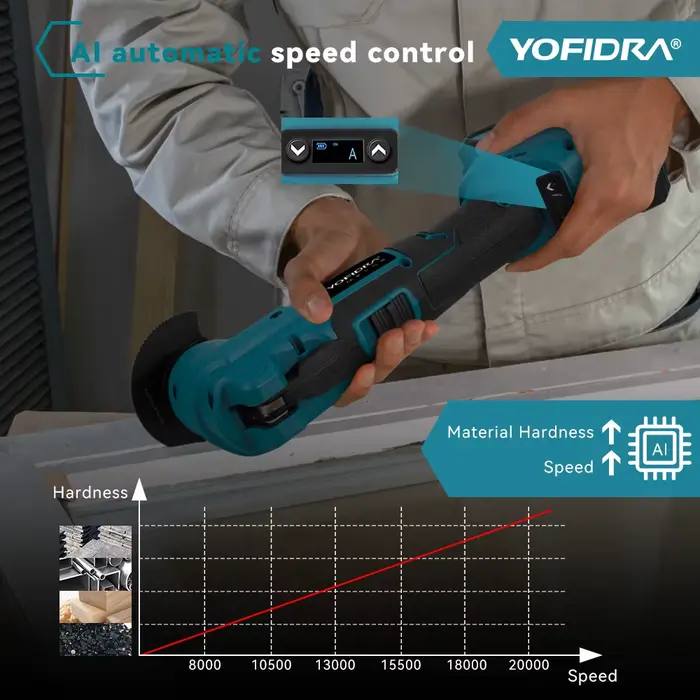 YOFIDRA 1000W oscillant outil multifonction scie électrique tondeuse coupe ponçage bricolage