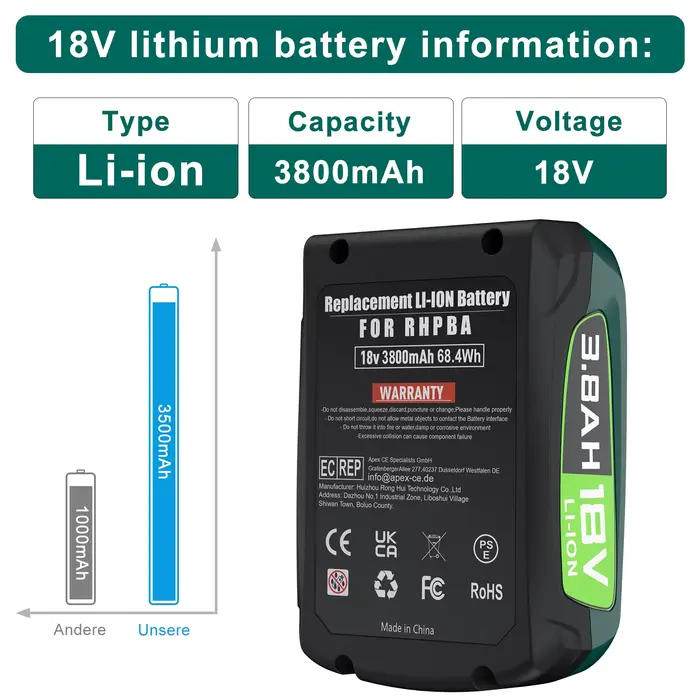 Batterie de remplacement pour outils Bosch