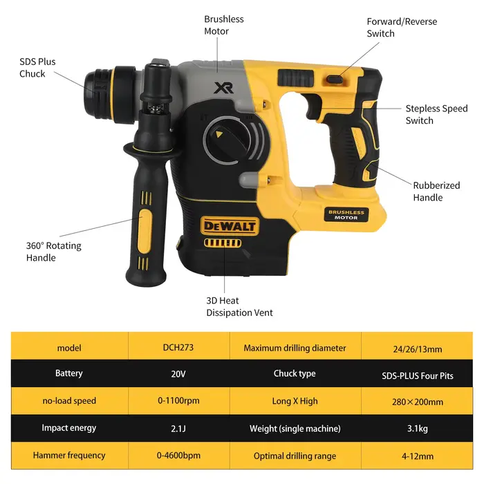 DEWALT DCH273 perceuse à percussion rotative 18 V/20 V MAX SDS sans brosse 1 pouce PLUS