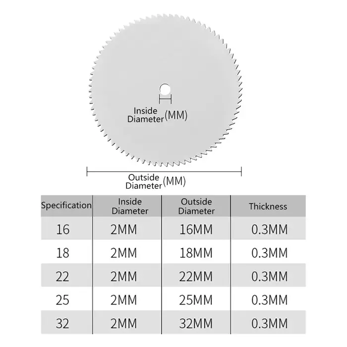 Jeu de Mini lames de scie circulaire avec mandrin de 2.35mm