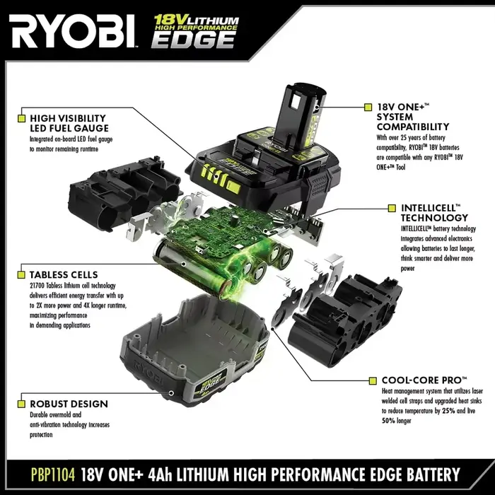 100% original RYOBI P108 18V One + 18 volts Li-ion