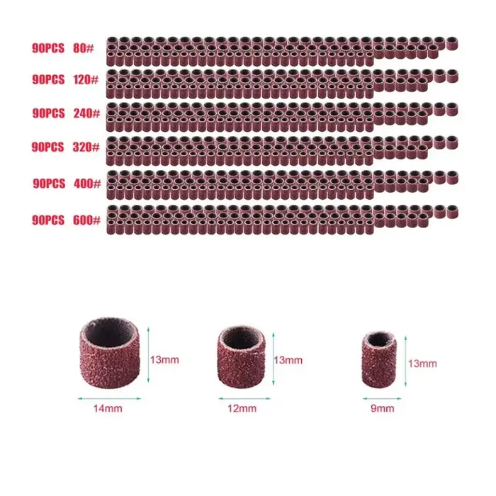 Kit de tambours de ponçage