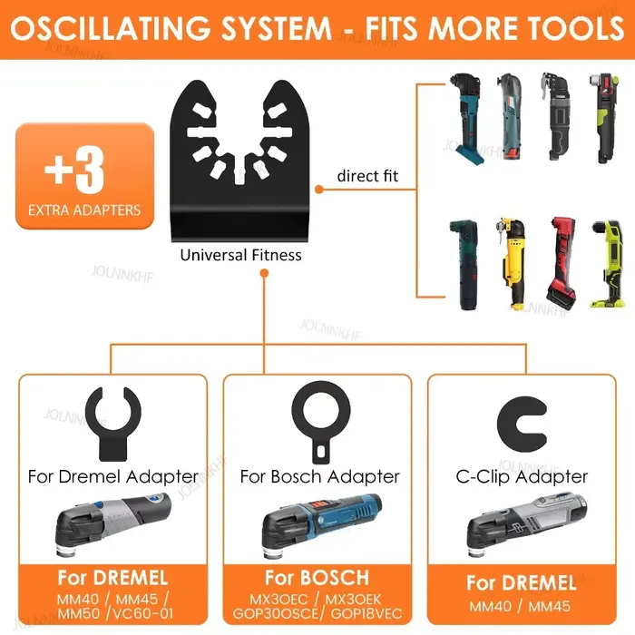 Lames oscillantes Arc Edge pour outil multifonction
