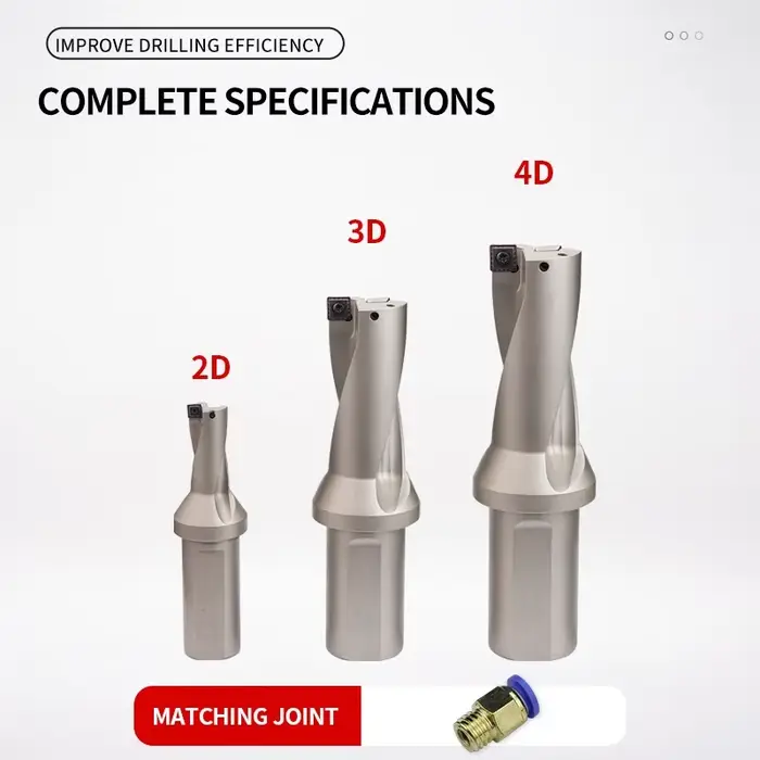 Forets série SP, foret d'insertion 11mm-49mm de profondeur 2D 3D 4D Indexable U perceuse CNC pour ma