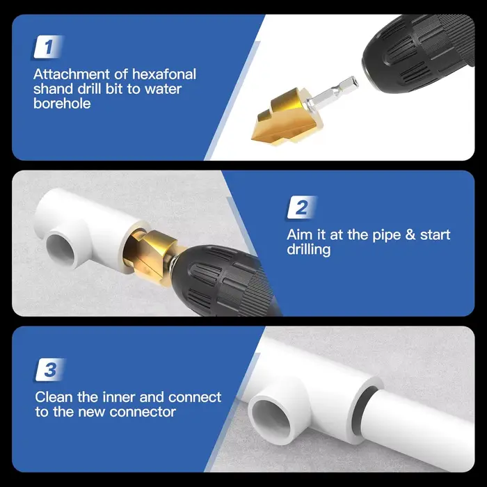 Foret d'élargissement hexagonal PPR 24-31/18-24/15-19 pour tuyaux d'eau/électricité