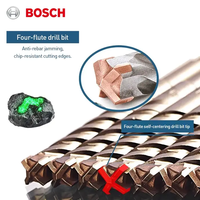 33 modèles de forets BOSCH PRO SDS Plus pour marteau perforateur