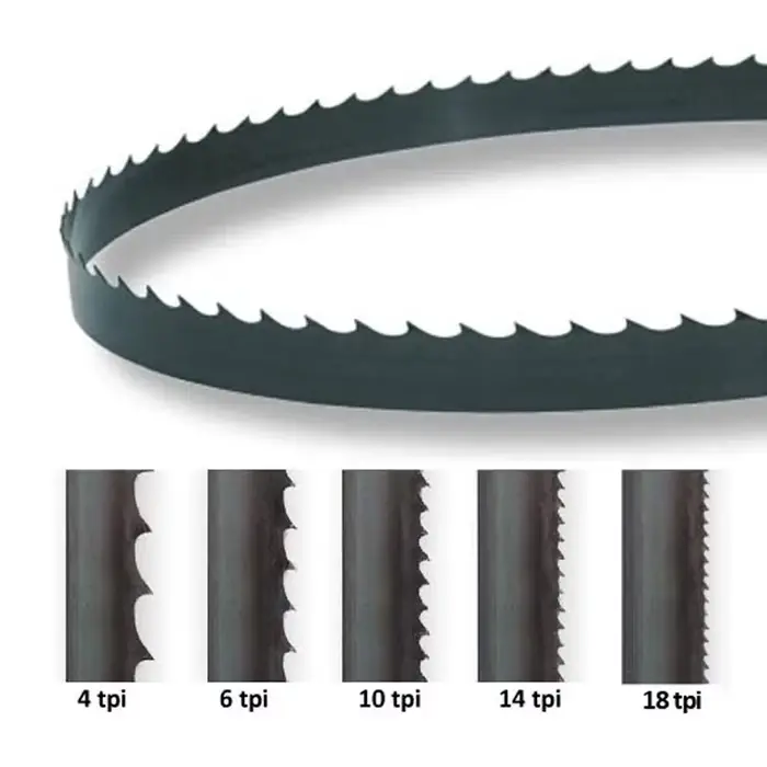 Scie à ruban en carbone pour Dewalt, outils de travail de calcul, scie à ruban, DW100, 59-1/4 ", 59-