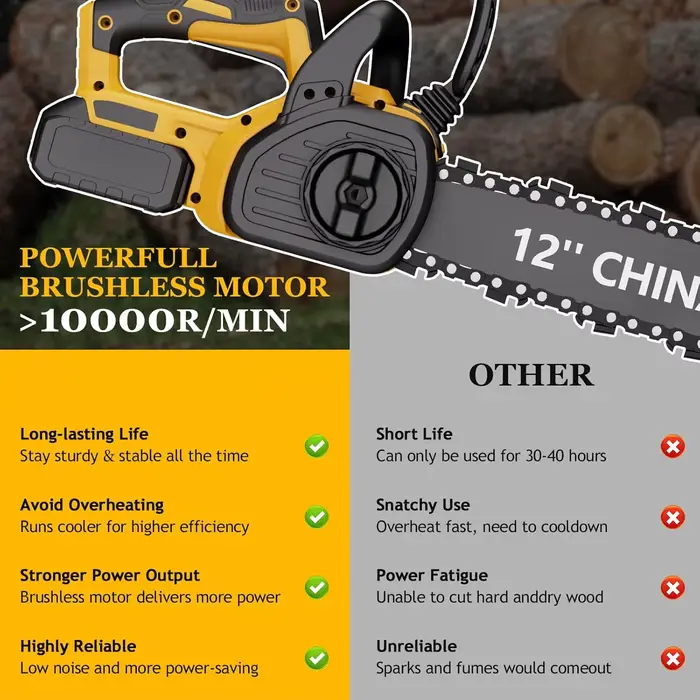 Tronçonneuse électrique portative sans fil de 12 pouces pour la coupe du bois de branche d'arbre pour batterie DeWalt 20v