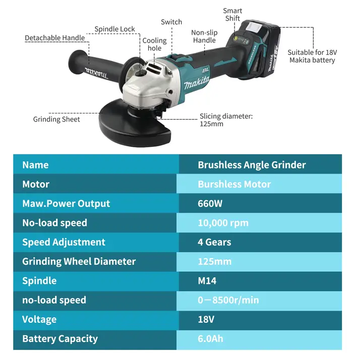 Meuleuse d'angle électrique Makita DGA506 18V 125mm 2026
