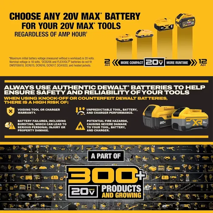 Batterie de remplacement originale Dewalt 18V 5.0Ah