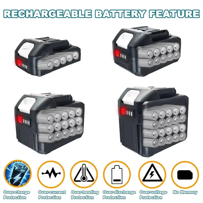 Batterie au lithium aste sans fil Makita, 18V, 21V, 2.0 Ah, 4.0 Ah, 6,0 Ah, Marteau perforateur, Meu