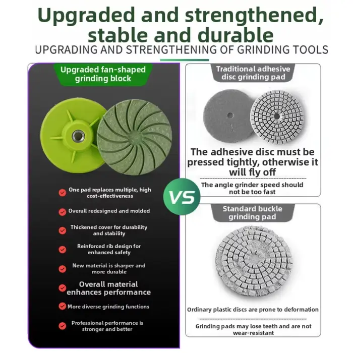 Disque de polissage de 3 pouces pour carrelage