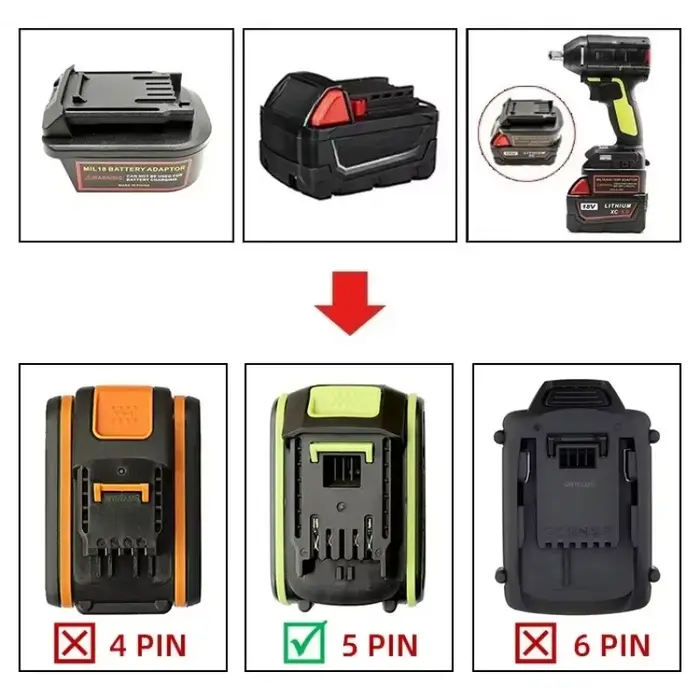 Pour Batteries au Lithium Dewalt/Milwaukee/Devon 18V 20V compatibles avec Worx 20V 5pin batterie outils électriques