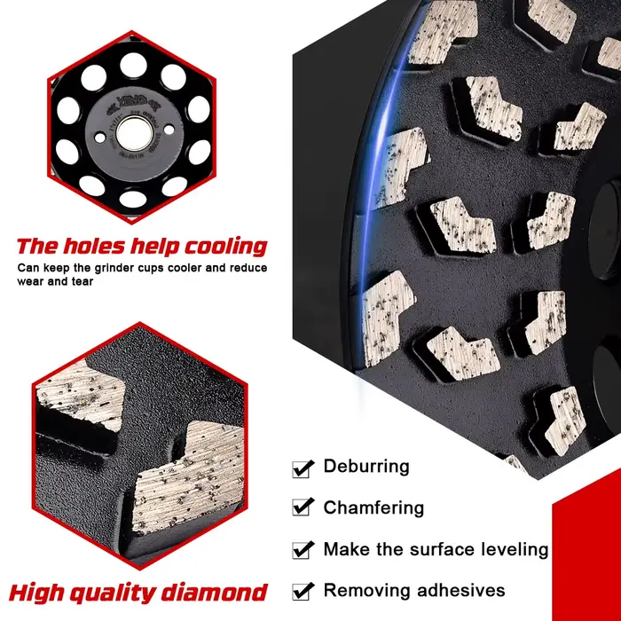 Disque de Meulage pour le Béton