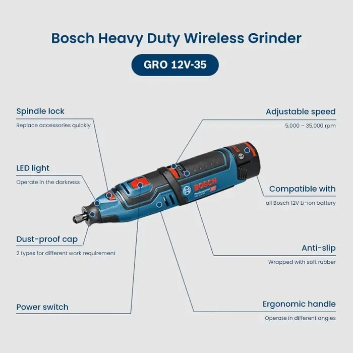 Bosch-Meuleuse sans fil GRO 12V-35