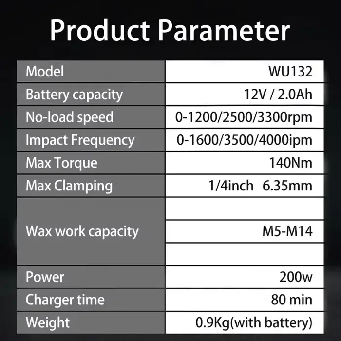 WORX tournevis à percussion sans fil WU132 140Nm 12V 3300 tr/min moteur sans brosse ajuster couple entretien outils électriques perceuse électrique