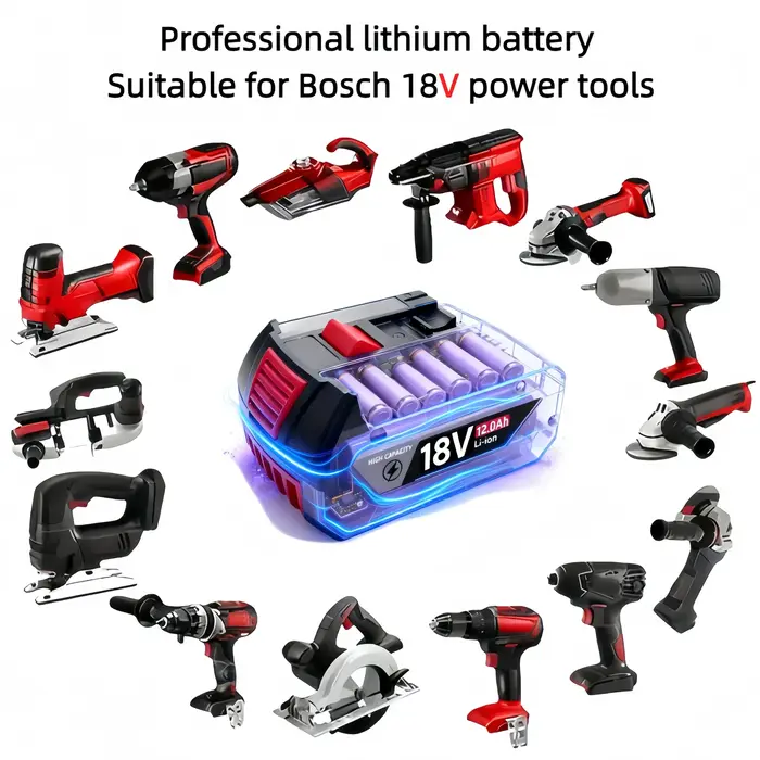 Batterie de remplacement ProCORE pour Bosch 18V