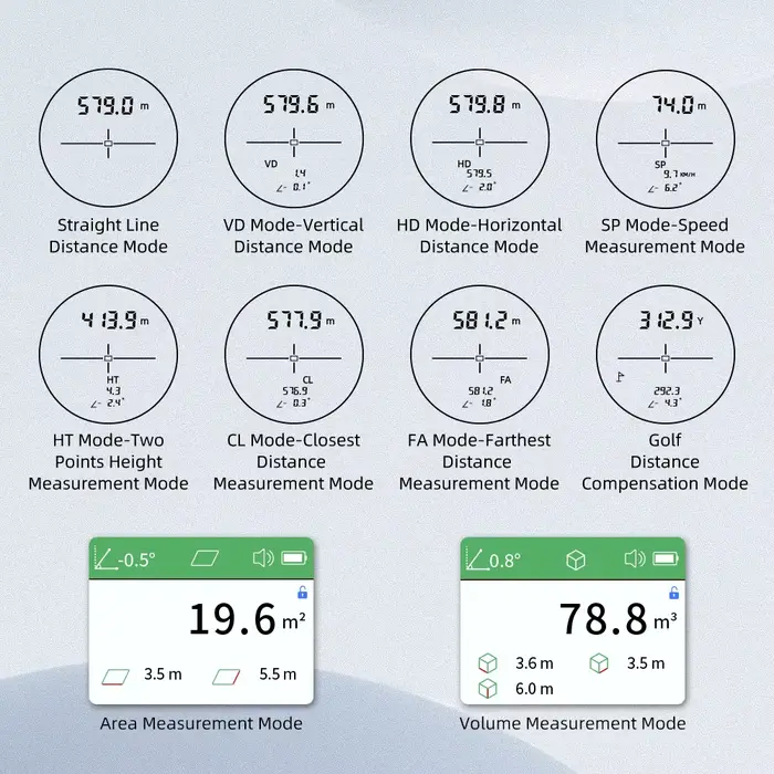 Télémètre laser multifonction avec 10 modes de mesure de zone/volume