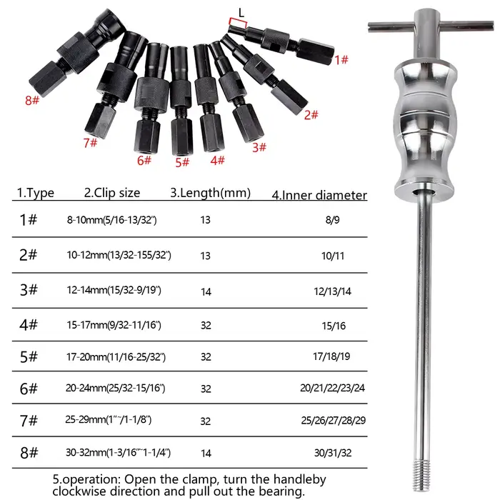 Extracteur de roulements à Armature