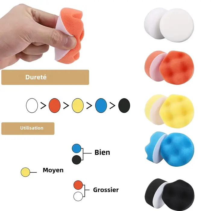 Tampon de polissage 3 pouces