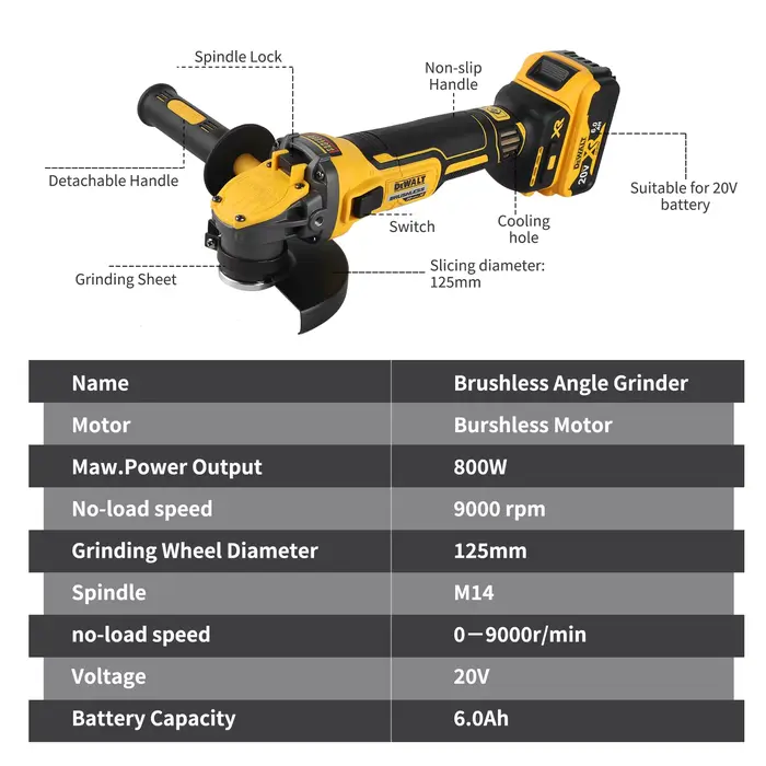 DEWALT DCG409 125mm meuleuse d'angle à tête plate Machine-outil nue Machine de découpe 20v meuleuse 