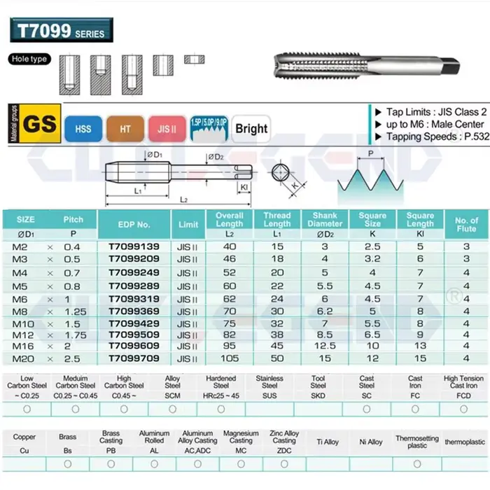 100% Original corée YG-1 T7099 haute qualité HSS main 1 #   2 #   3 #   Taraud 3 pièces/ensemble M3 
