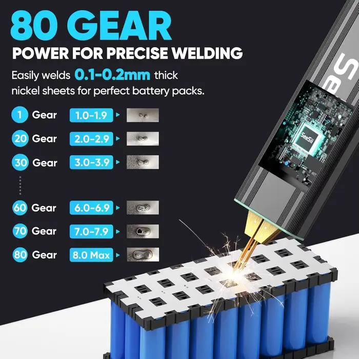 Soudeuse par points de batterie Seesii Mini soudeuse par points portative améliorée pour Kit de soud