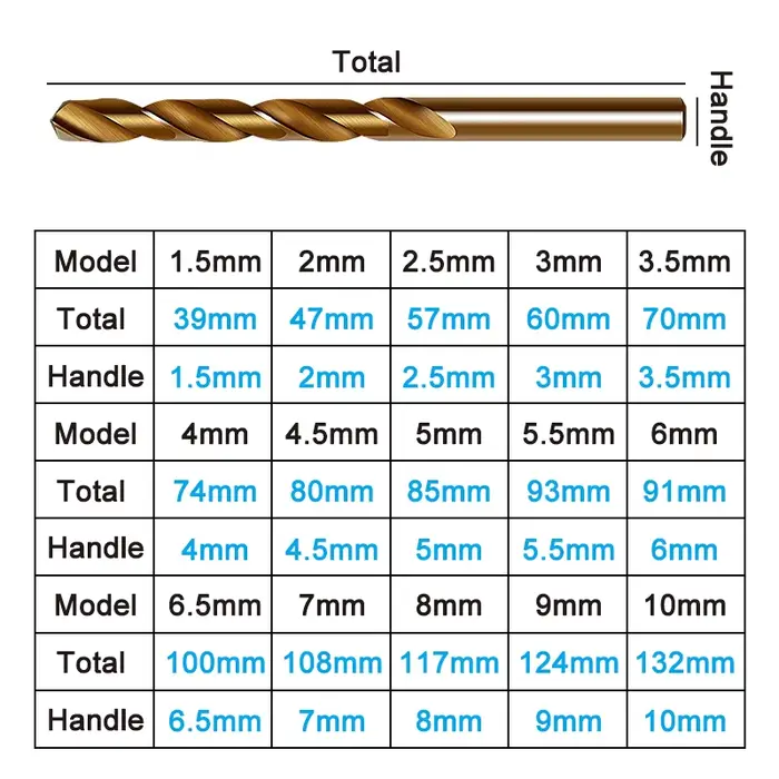 15pc M35 cobalt contient du foret hélicoïdal à tige droite jaune rôti 1.5-10mm acier rapide jeu d'outils d'ouverture de trou de meulage complet