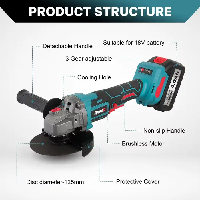 Makita – meuleuse d'angle sans balais