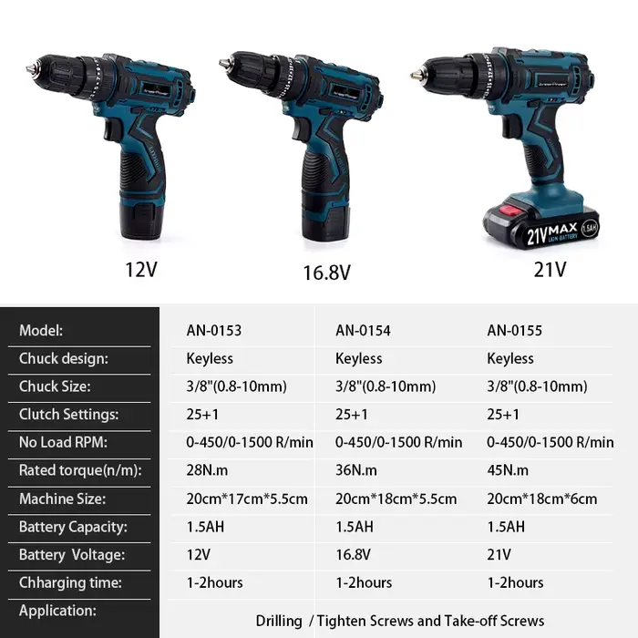 Perceuse visseuse électrique sans fil 21V 16