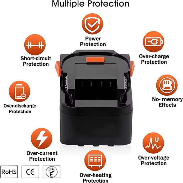 Batterie Lithium-Ion 18V 6,0 ah pour AEG, pour outil électrique sans fil, série RIDGID R840087 R840085 L1815R L1850R L1830R R840083