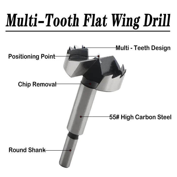 Layzen 6-100mm Forstner foret multi-dent bois trou scie tige ronde auto centrage charnière alésage haute teneur en carbone acier Cutter