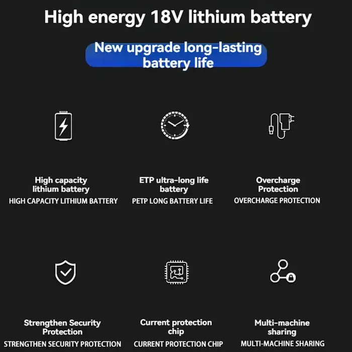 Batterie Lithium-Ion universelle 18V 1500/2000mAh