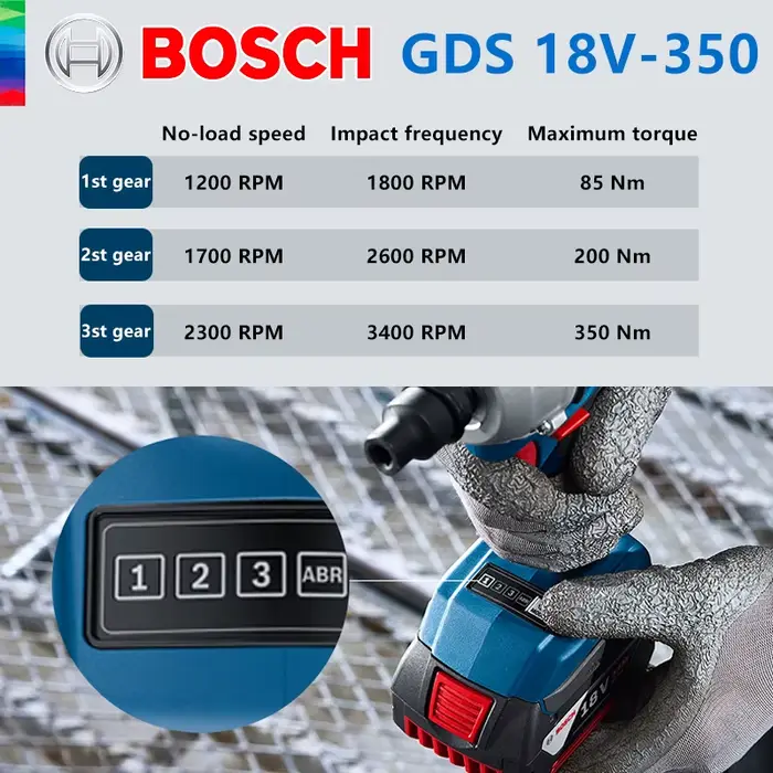 Bosch-Clé à chocs sans fil GDS 18V-350