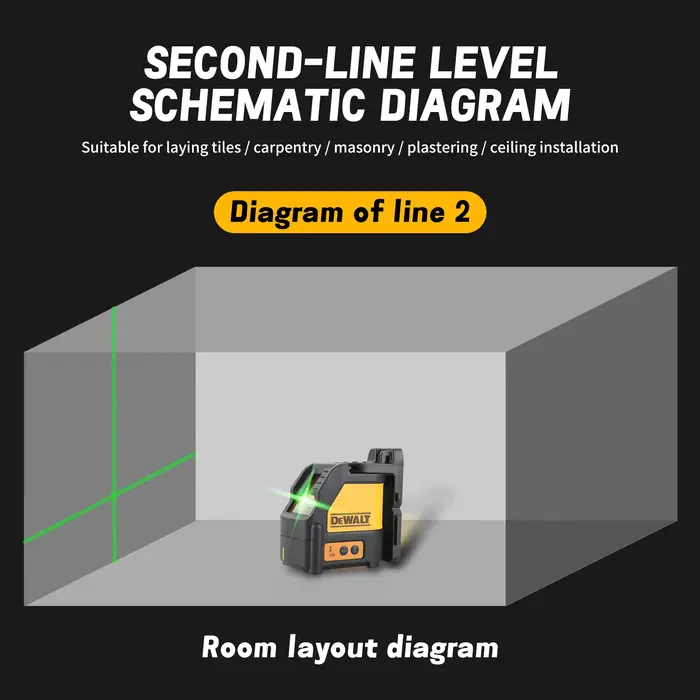 Niveau laser à ligne croisée verte haute précision DEWALT DW088CG, niveau laser vert auto-nivelant p