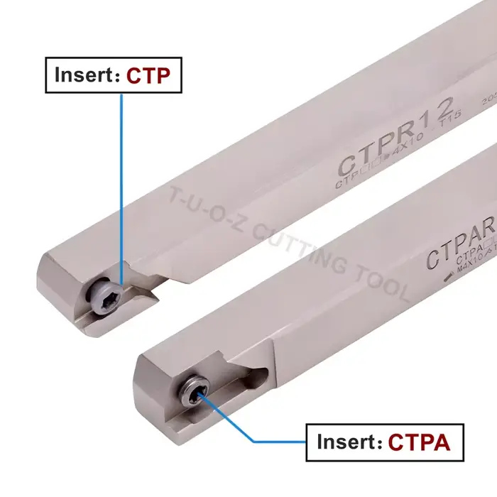 Support externe pour outil CNC rainuré
