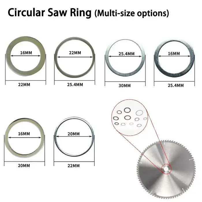 Anneau de Scie Circulaire Pratique