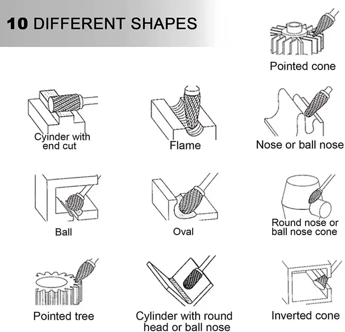 10 pièces 3mm tige en acier au tungstène fraise diamant coupe rotatif Dremel outils électrique meulage outil