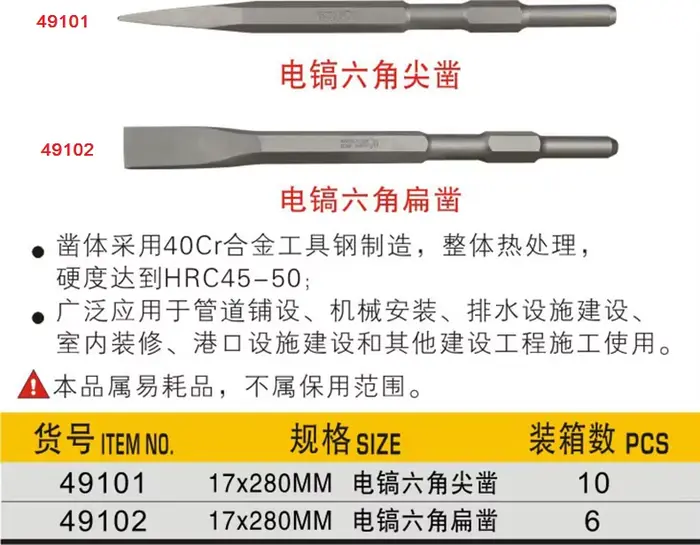 BESTIR taiwan outil marteau électrique ciseau bits outils de forage pointeur hexagonal/tige ronde pl