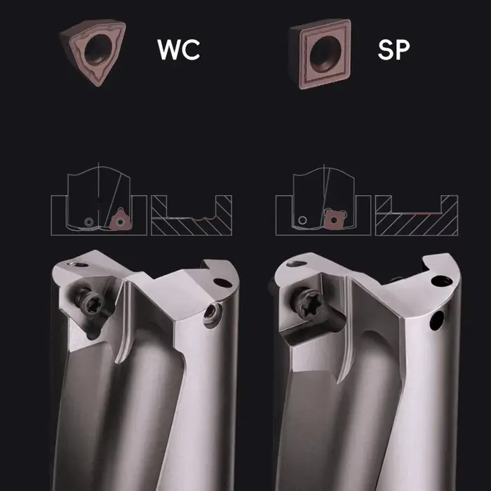 Foret SP U avec inserts SPMG 2D 3D 4D 5D