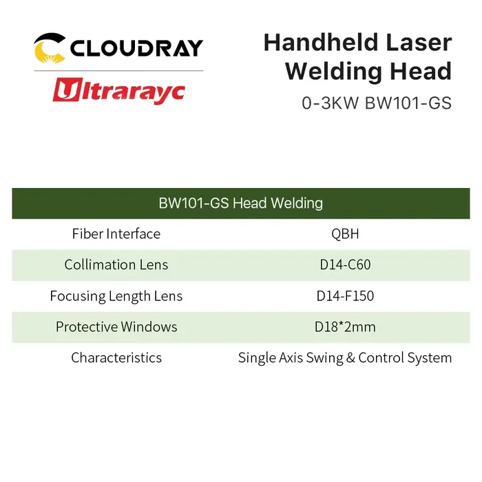 Ultrarayc Raytools BW101 Déterminer la tête de soudage au laser 0-3kW avec chargeur de fil RT-HWS-YB80A pour machine de